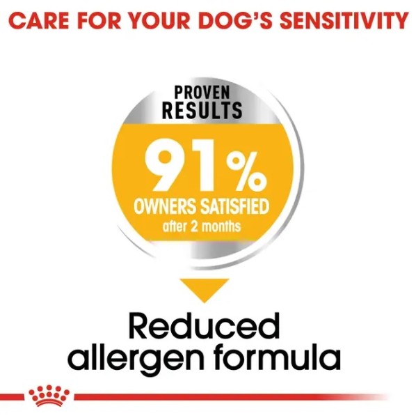 Royal Canin Dog Dermacomfort Mini - Пълноценна суха храна за кучета предразположени към кожни раздразнения и сърбеж